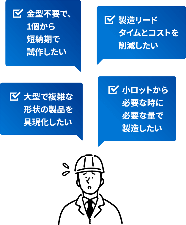 画像:金型不要・短納期の試作、コスト削減、大型複雑形状の製品化、小ロット・必要な量の製造など、製造現場のさまざまな悩みが書かれています
